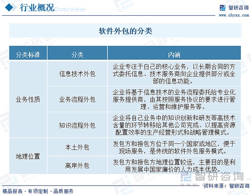 合肥软件开发：创新引擎驱动城市数字化转型